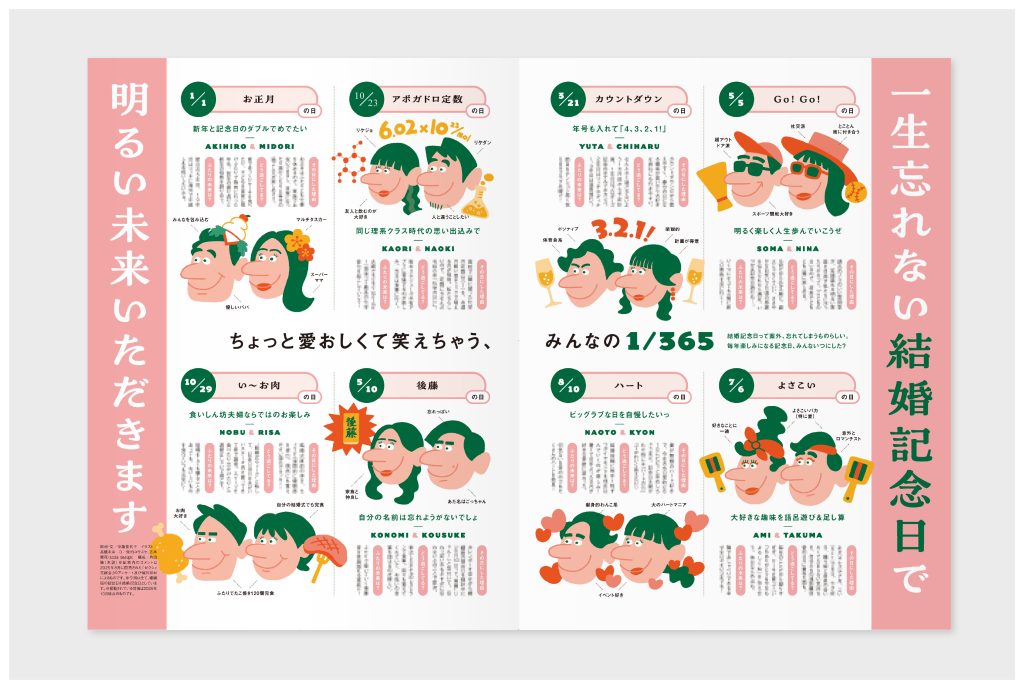 雑誌掲載/結婚記念日特集 夫婦のイラスト