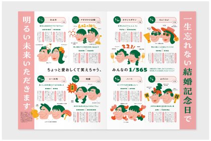 雑誌掲載/結婚記念日特集 夫婦のイラスト